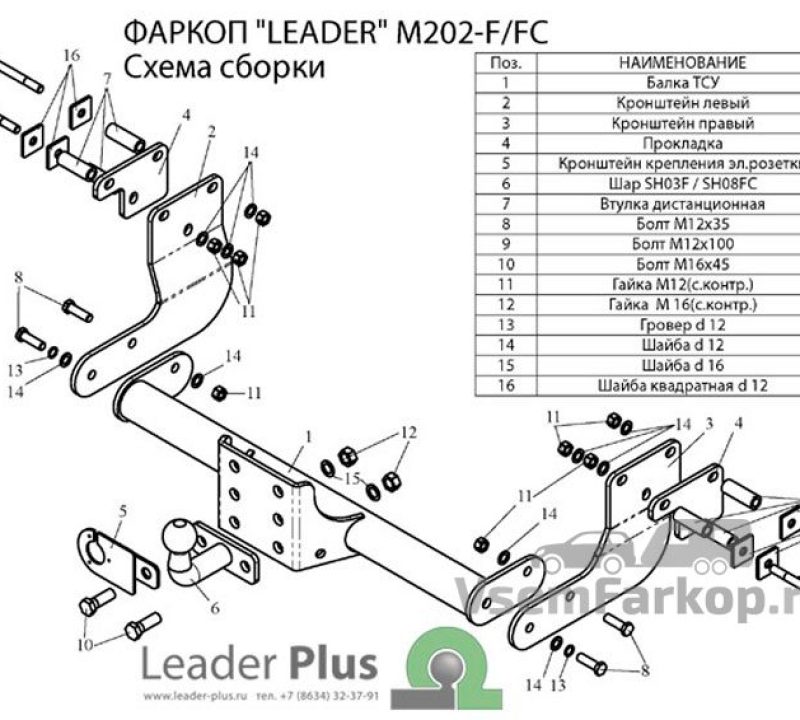 Фаркоп Лидер Плюс M202FC Mercedes Vito W638 1996