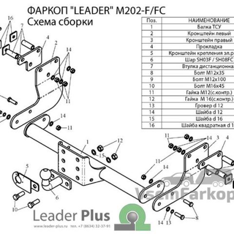 Фаркоп Лидер Плюс M202FC Mercedes Vito W638 1996