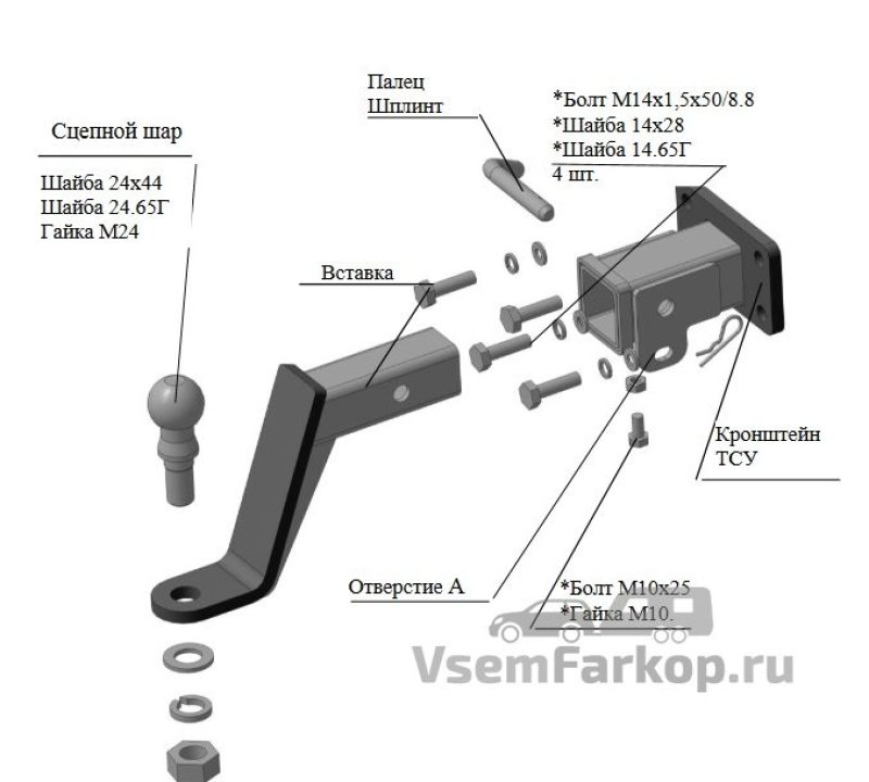 Фаркоп Трейлер 8123 Haval H5 2024